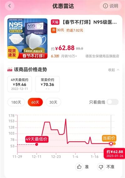 N95口罩价格跳水
