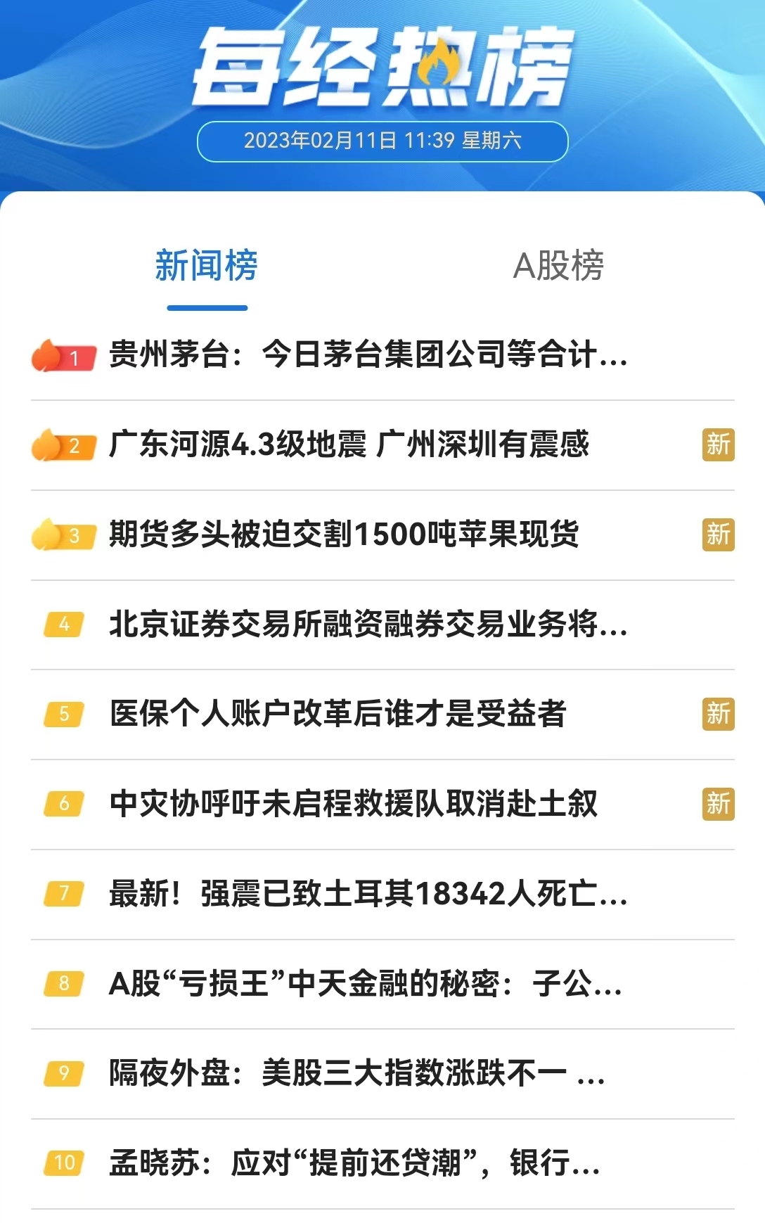 热榜！财经大V炒期货，交割了300多万斤苹果现货，啥情况？本人回应......