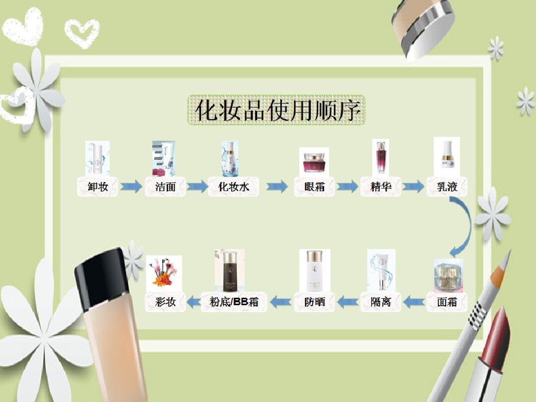 {線上賭場}(护肤品的正确使用顺序方法图片视频)
