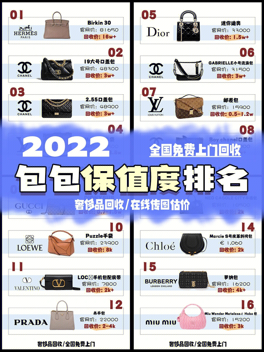 {21點}(十大奢侈品排名珠宝) {21點}(十大奢侈品排名珠宝)