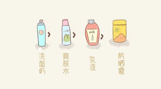 {21點}(买护肤品怎么看成分)