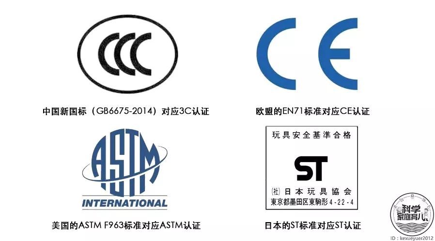 {21點}(哪些儿童玩具需要3c认证)